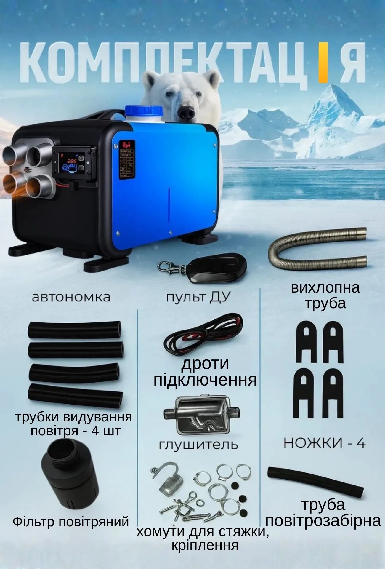 Автономний обігрівач характеристики
